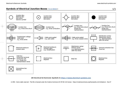 box with x symbol electrical engineering|x symbol wire junction.